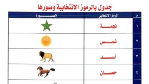 صورة أرشيفية