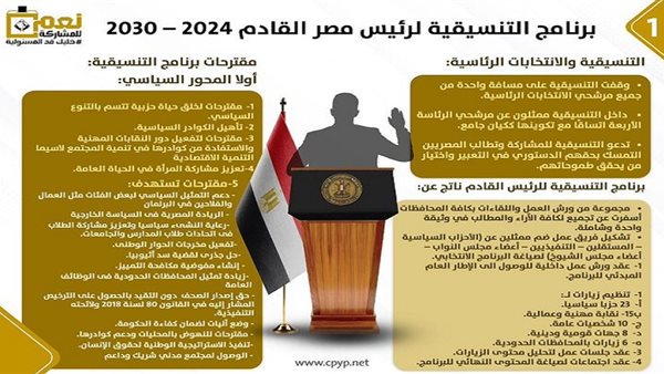 برنامج التنسيقية