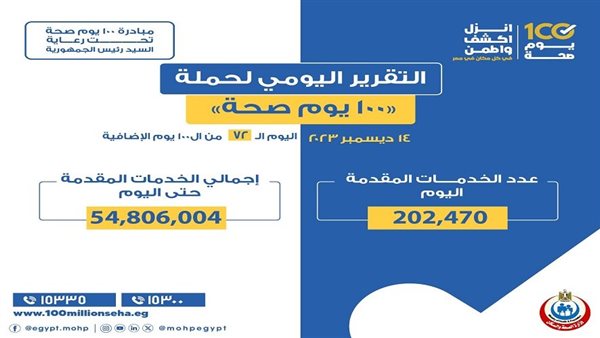 حملة «100 يوم صحة»