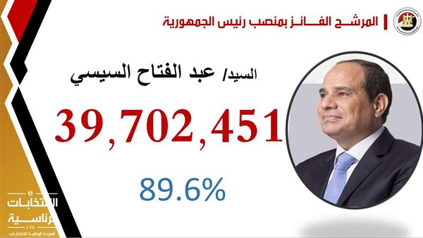 فوز الرئيس عبدالفتاح