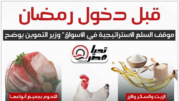 موقف السلع الاستراتيجية