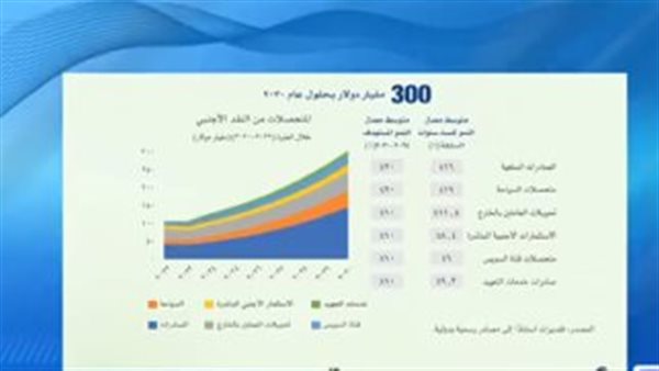 الضريبة الجمركية