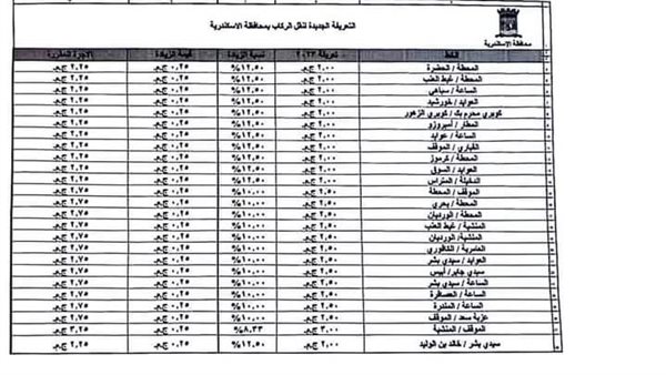 التعريفة الجديدة