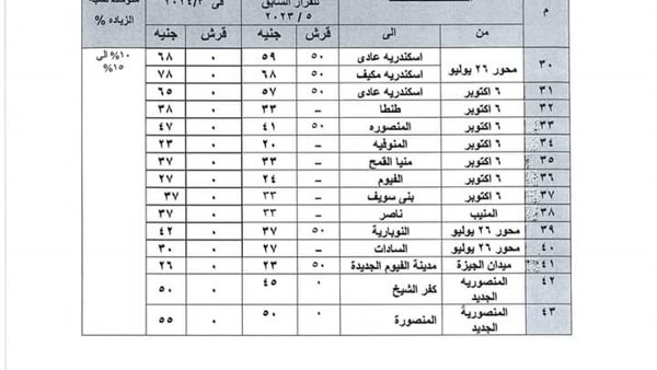 التعريفة الجديدة