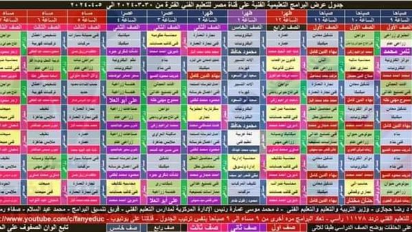 برامج التعليم الفنى