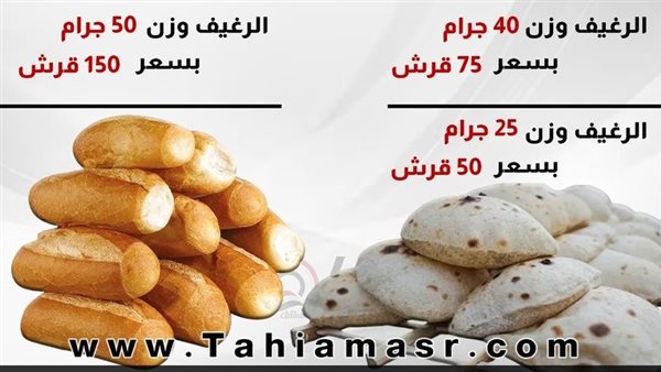 سعر الخبز السياحي