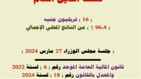 الدين العام