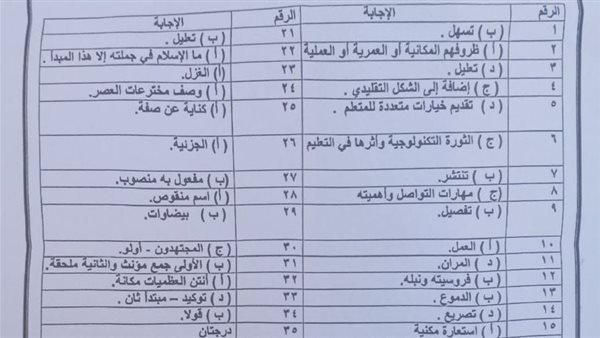 إجابة امتحان العربي