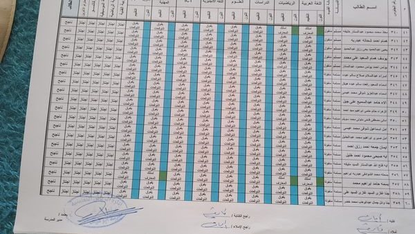 نتيجة الصف الخامس