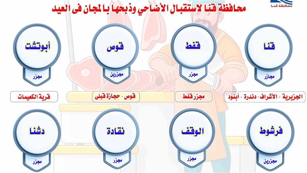 أماكن الذبح في قنا