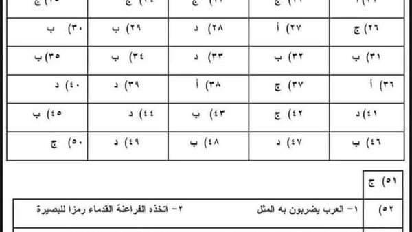 نموذج امتحان اللغة