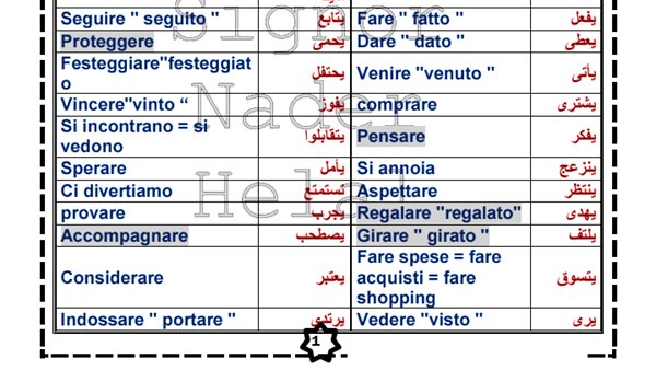 الأسئلة المتوقعة