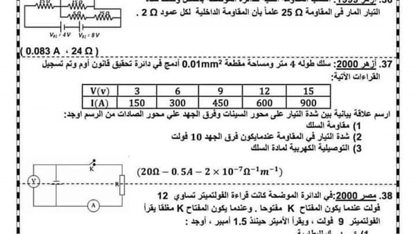 أسئلة الفيزياء المقالية