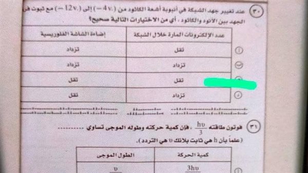  امتحان الفيزياء