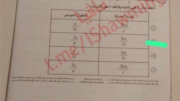 إجابات امتحان الفيزياء