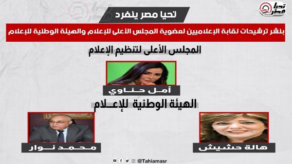 ترشيحات نقابة الإعلاميين