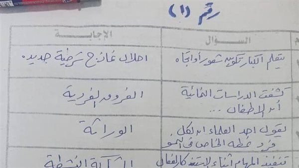 إجابات امتحان علم