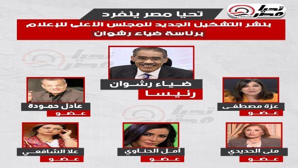 تشكيل المجلس الأعلى