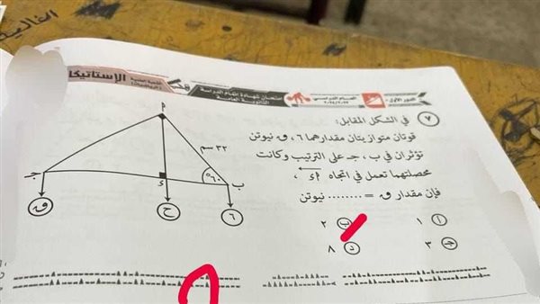 تداول امتحان الاستاتيكا