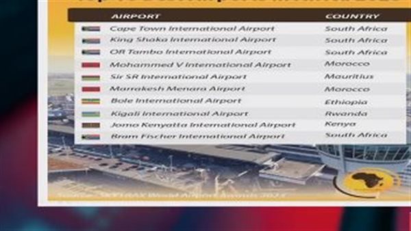 أهم 10 مطارات في