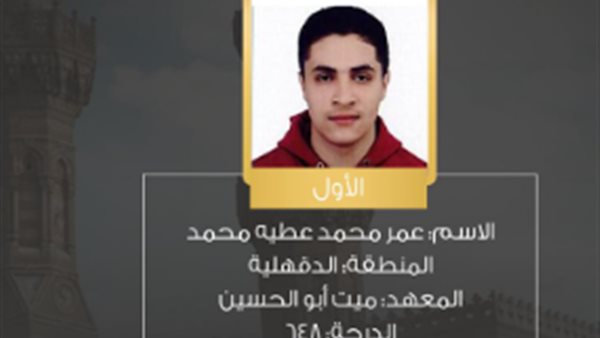 الأول على الثانوية