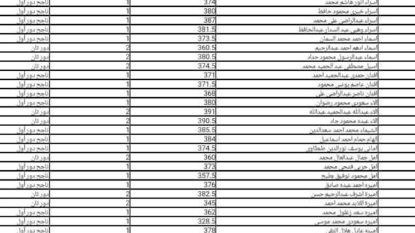 شاومينج يزعم تسريب