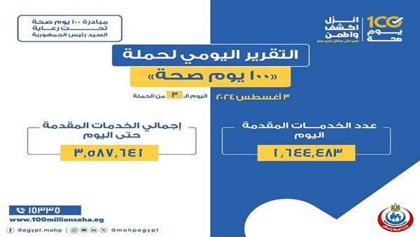  حملة «100 يوم صحة»