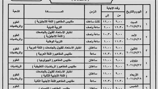 الثانوية العامة