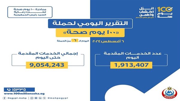 حملة «100 يوم صحة»