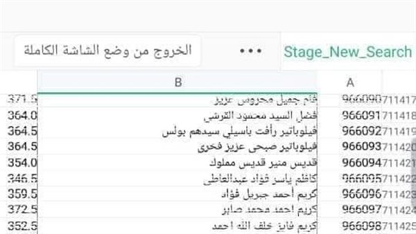 نتيجة سوهاج 