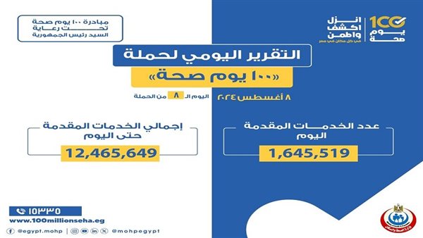 حملة «100 يوم صحة»