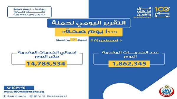 حملة «100 يوم صحة»
