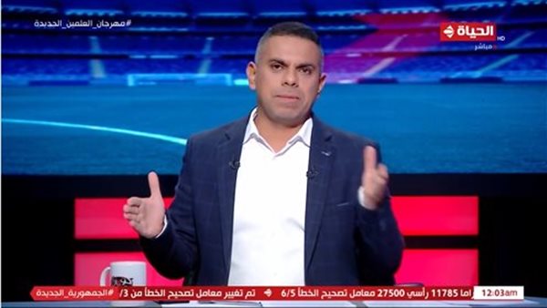 كريم حسن شحاتة