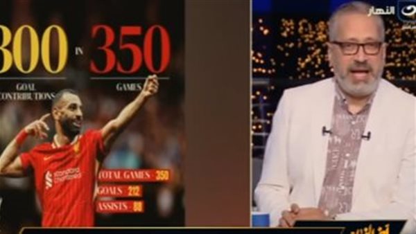 تامر أمين يعلق على