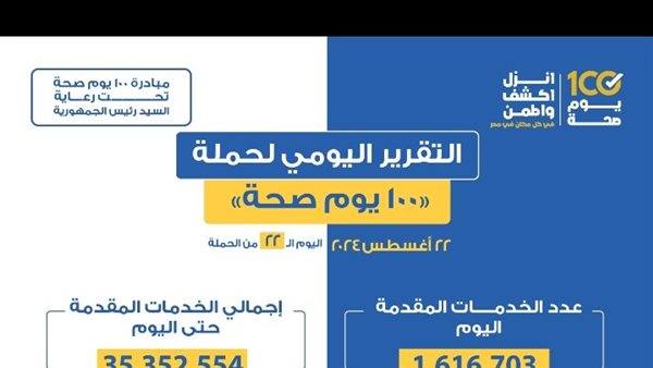 حملة «100 يوم صحة»