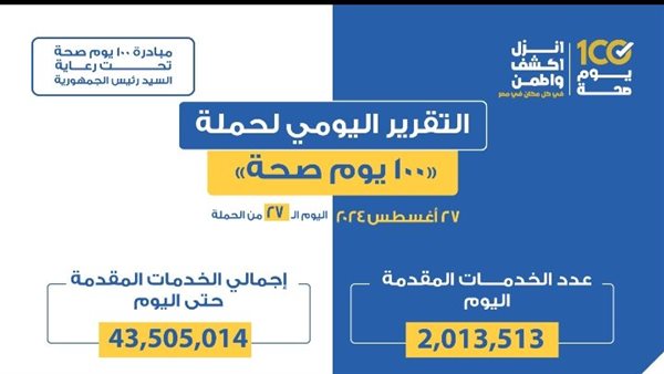 حملة «100 يوم صحة»