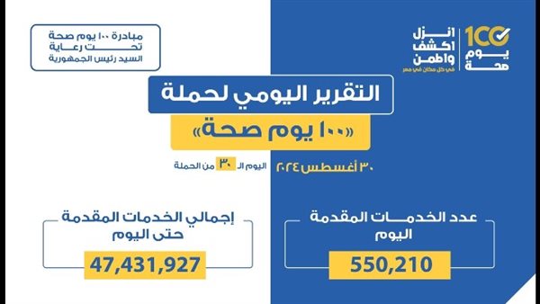 حملة «100 يوم صحة»