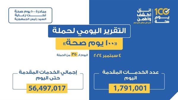 حملة «100 يوم صحة»