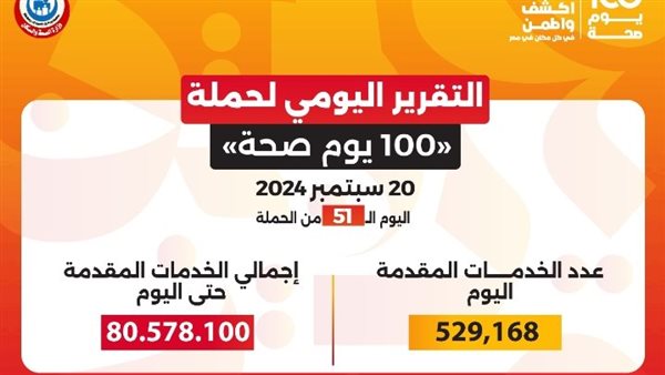 حملة «100 يوم صحة»