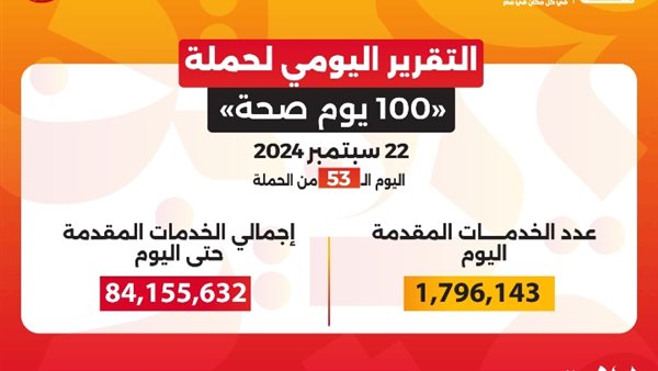 حملة «100 يوم صحة»
