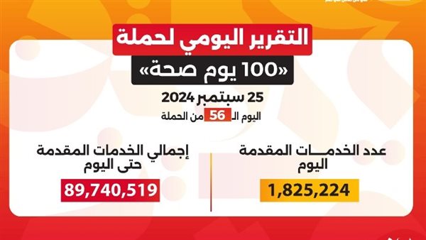 حملة «100 يوم صحة»