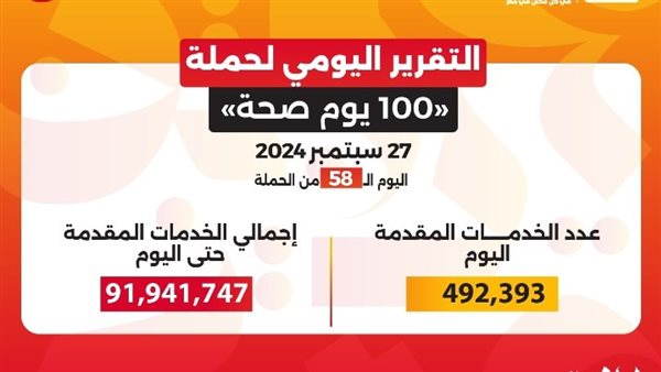 حملة «100 يوم صحة»