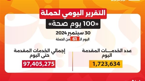 حملة «100 يوم صحة»
