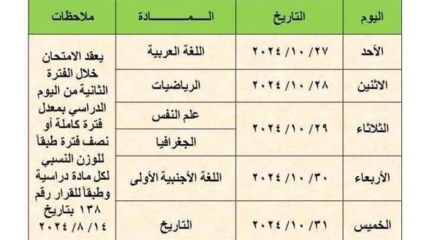 امتحانات شهر أكتوبر