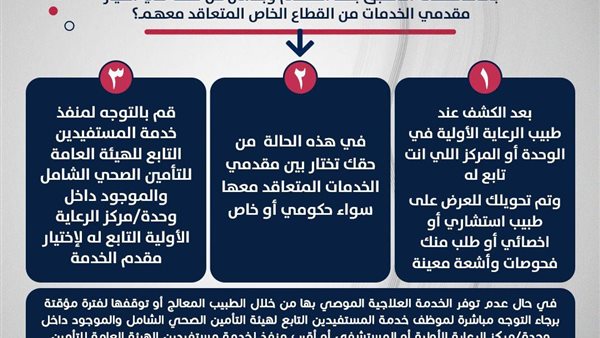 حمل من حقكك تختار