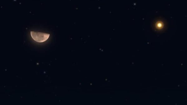 مشاهد بالعين المجردة