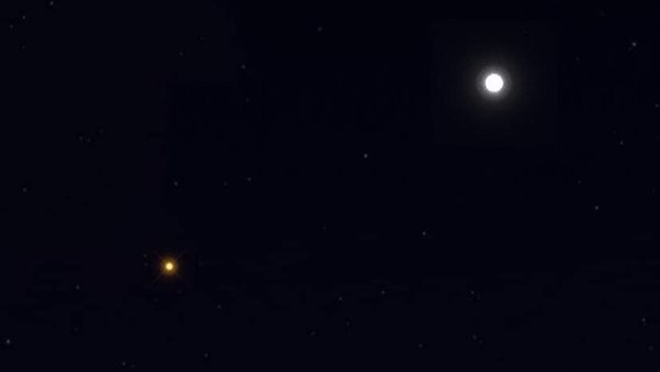 اقتران زهرة ببرج