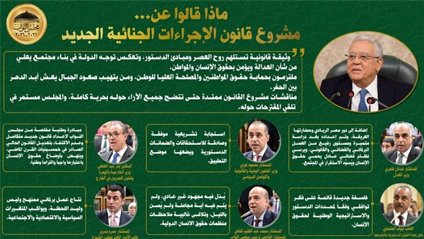 مجلس النواب 