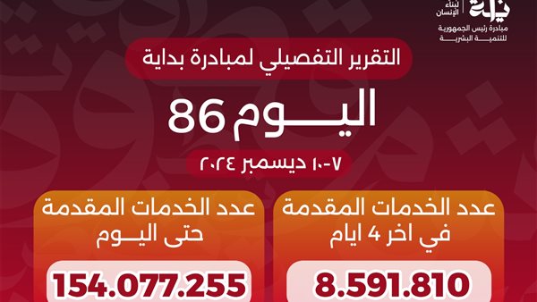 مبادرة «بداية جديدة