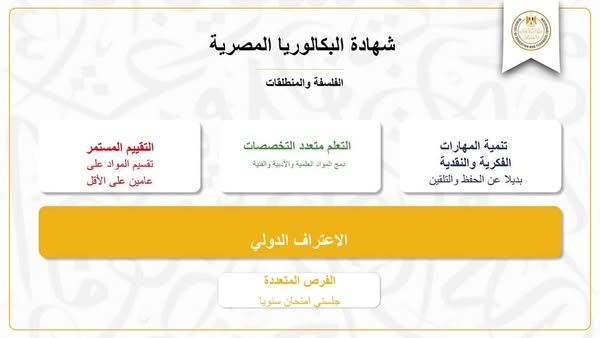 شهادة البكالوريا